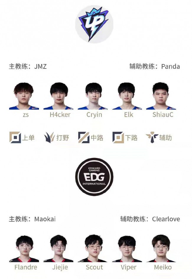 链管理