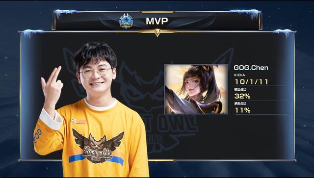 极强的竞争 极强的竞争