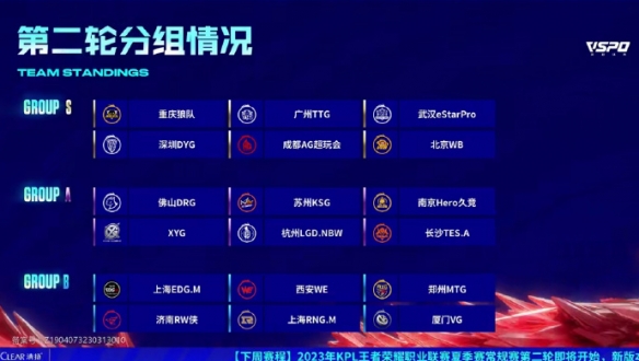 要的不只是 要的不只是