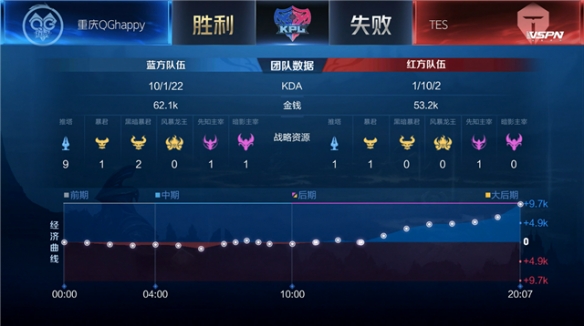 临的心理挑 临的心理挑