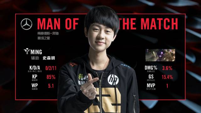 利再次证明 利再次证明