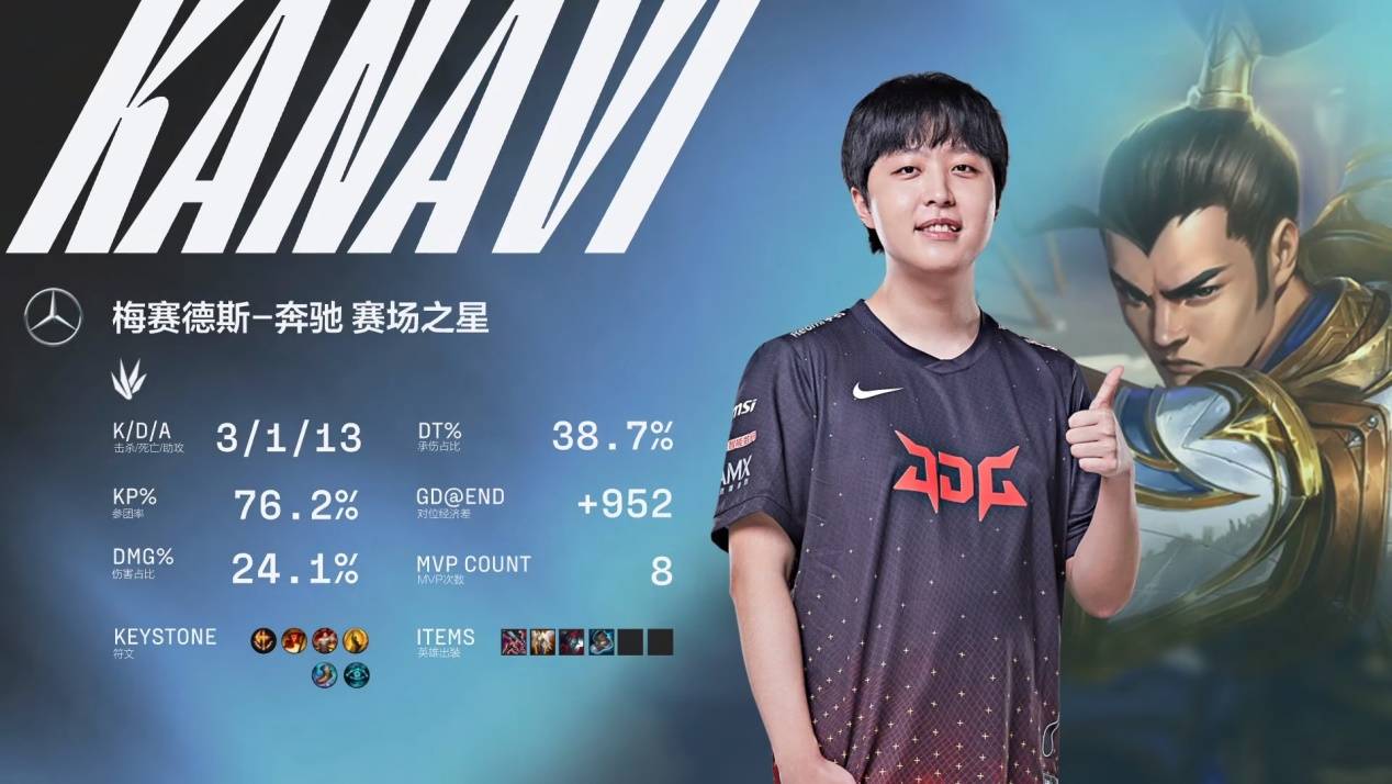 在进攻端也 在进攻端也