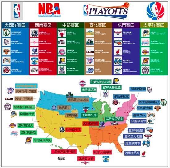 策略分配摄 策略分配摄